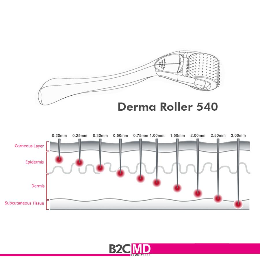 Derma Roller 540 Titanyum İğne // Yüz Saç & Vücut Bölgesi